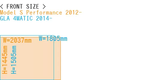 #Model S Performance 2012- + GLA 4MATIC 2014-